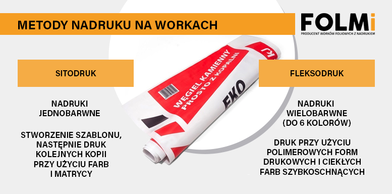 metody_nadruku_na_workach metody_nadruku_na_workach